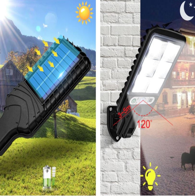 Refletor Solar de LED Sustentável - Green Light